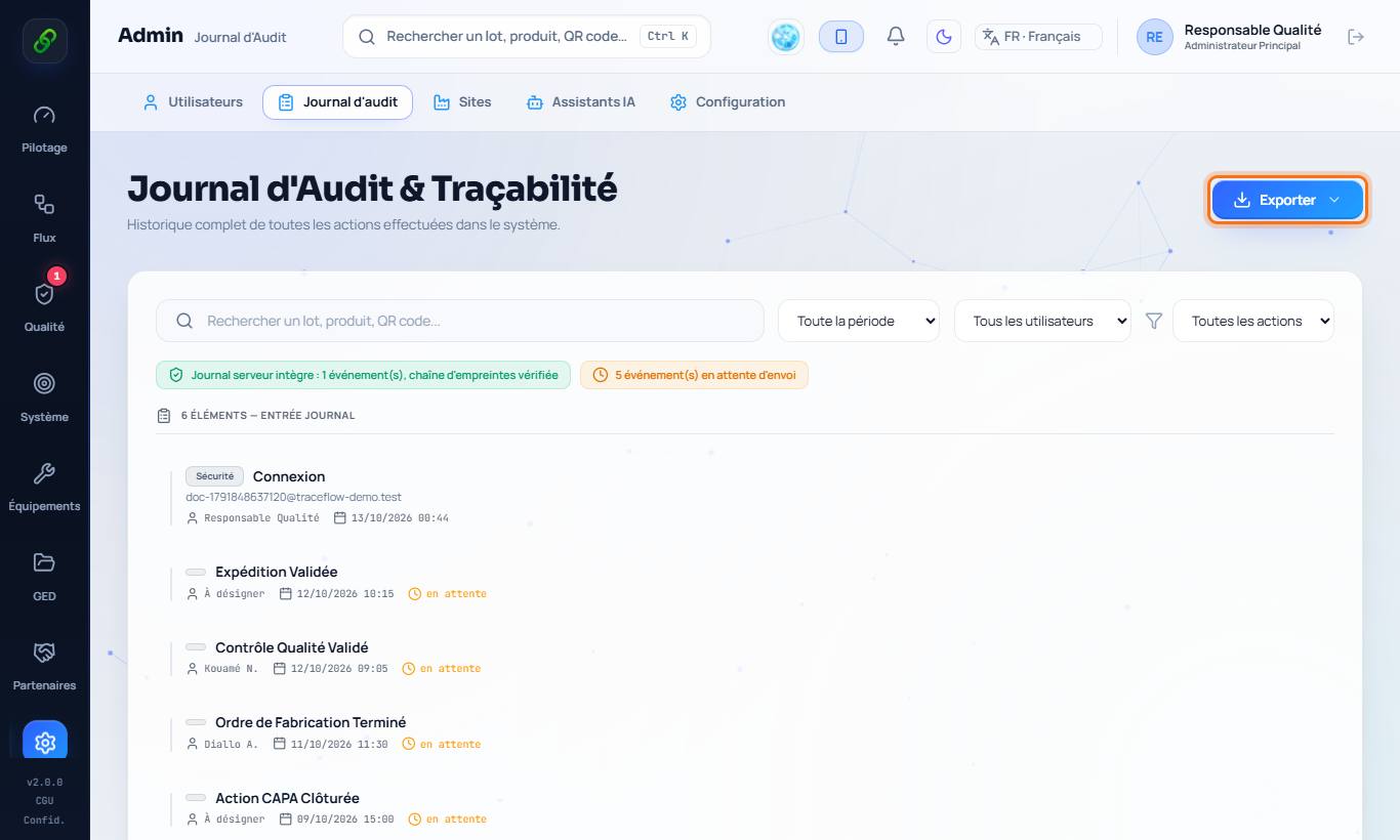 Le journal d'audit.