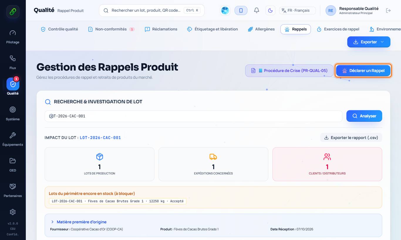 L'analyse d'impact d'un rappel.